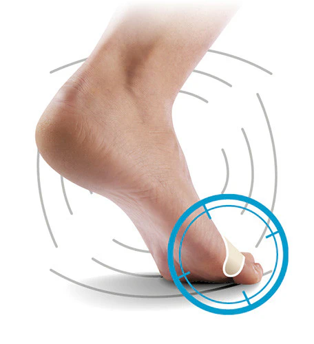 Toe Protectors - Image 2