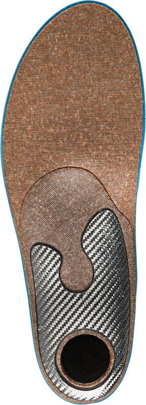 Multisport Insoles - Multi+ - Image 6